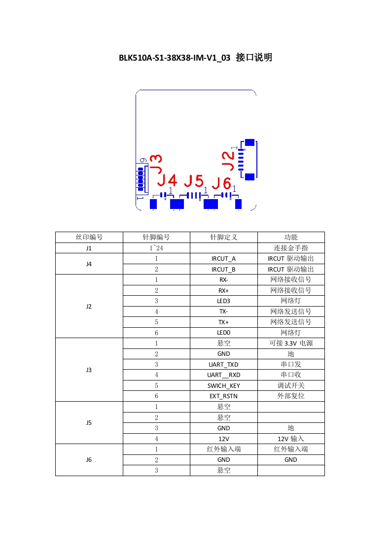IPG-50X10PE-S-BLK510A-38X38-H42-V1.01接口说明