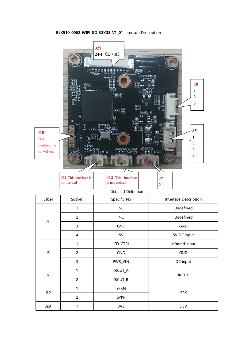 IPG-50X10PT-WPS-Interface-Description