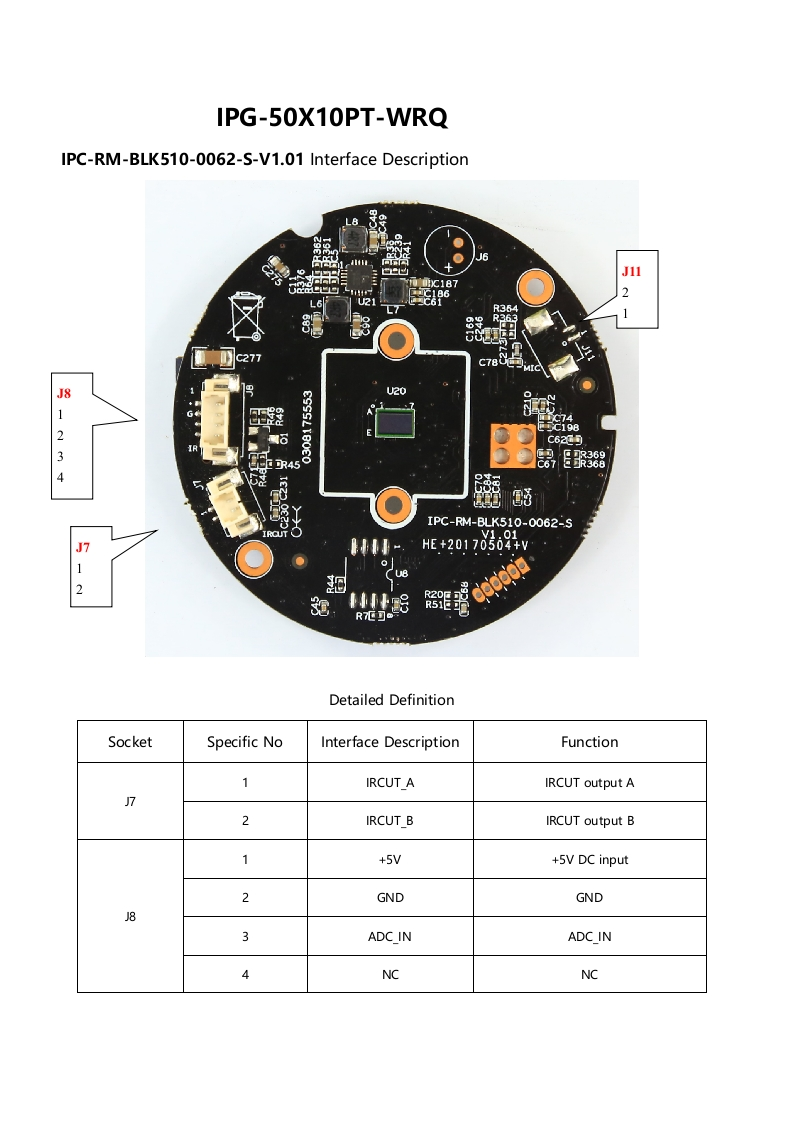 IPG-50X10PT-WRQ-Interface-Description