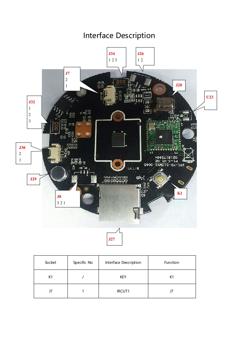 IPG-50X20PSB-WFA-Interface-Description
