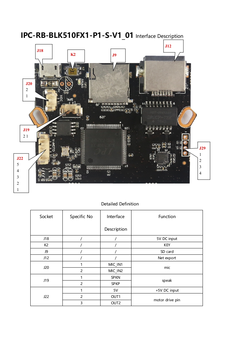 IPG-50XF10PSC-WRS-Interface-Description