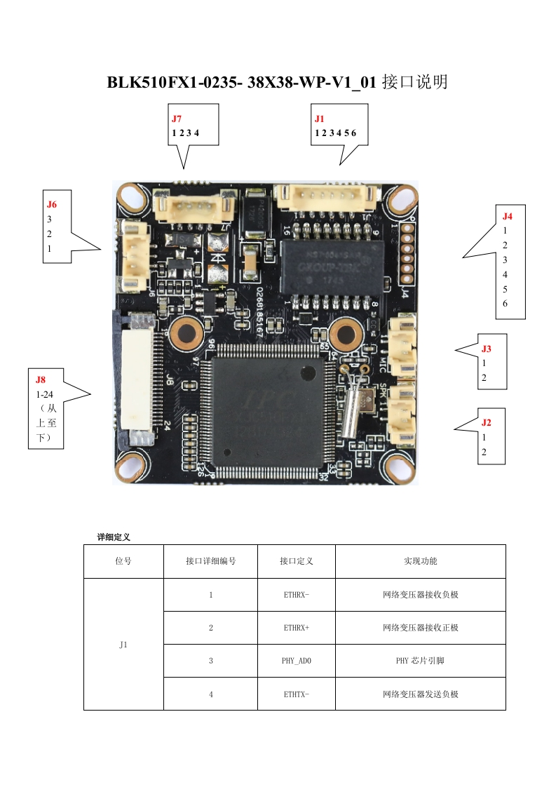 IPG-50XF20PS-WPN接口说明