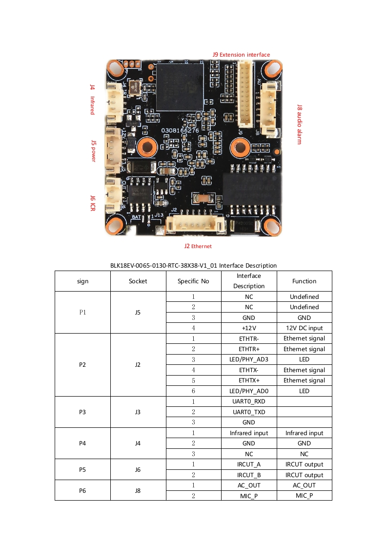 IPG-53HV13PA-A-BLK18EV-0732-0035-38X38-V1_01-Interface-Description
