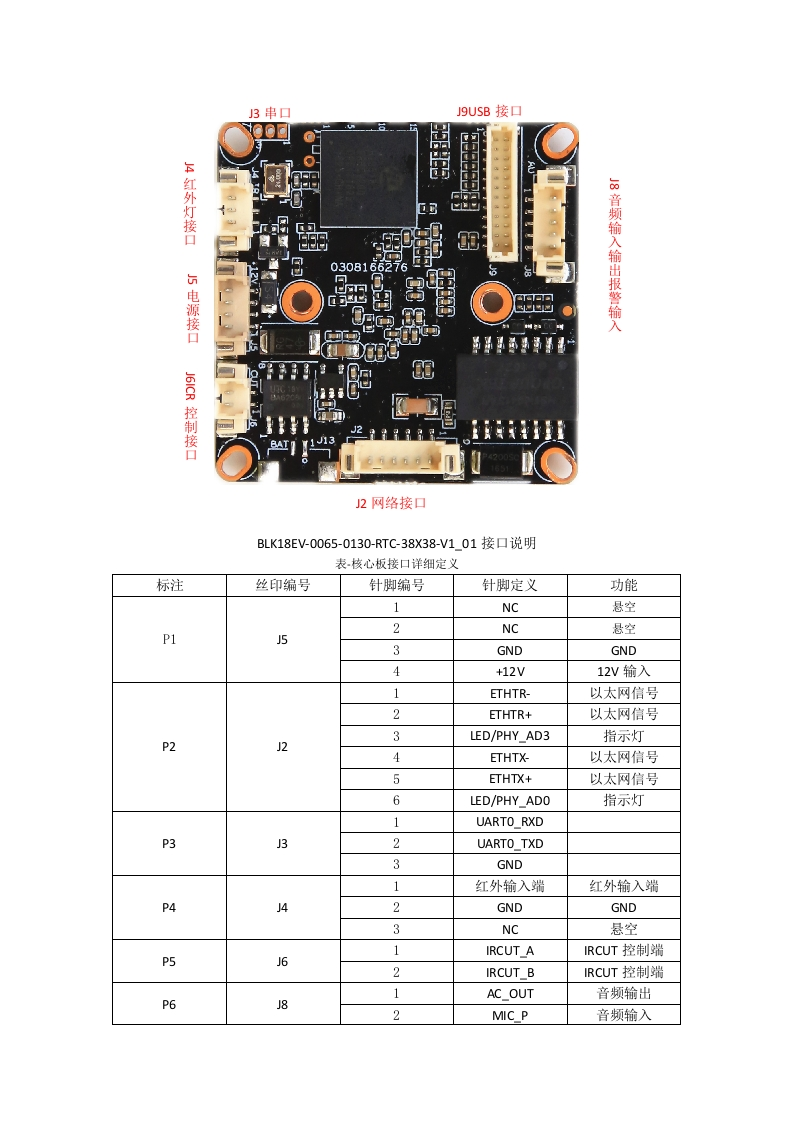 IPG-53HV13PA-A-BLK18EV-0732-0035-38X38-V1_01接口说明模板