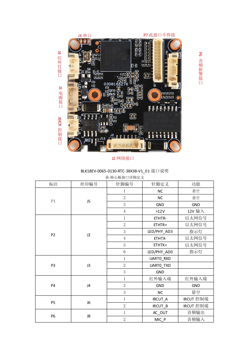IPG-53HV13PA-S-BLK18EV-0732-0035-38X38-V1_01接口说明模板