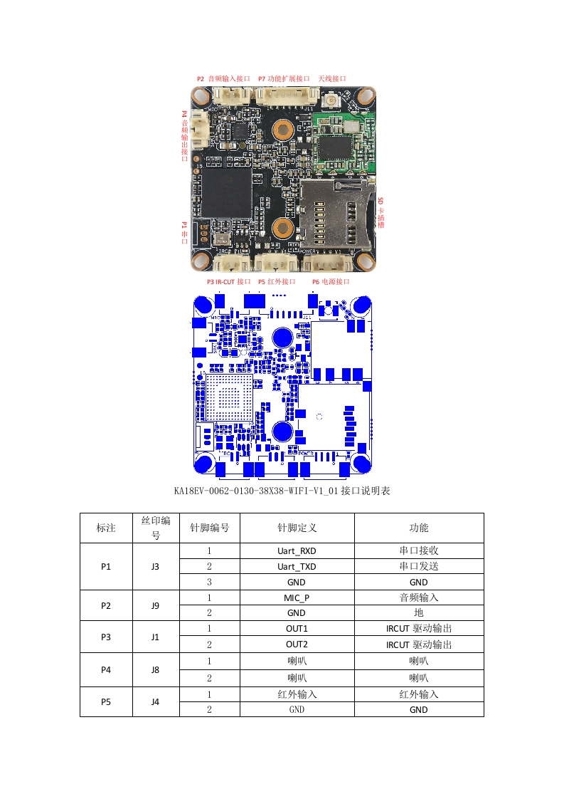 IPG-53HV13PA-WP-KA18EV-0062-0130-38X38-WIFI-V1_01