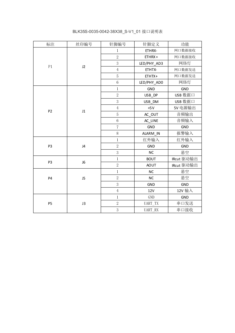 IPG-53V13Q-S、IPG-50V10Q-S接口说明