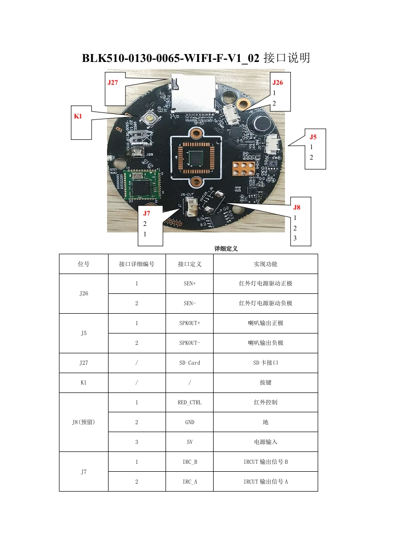 IPG-53X13F-WF-4F-BLK510-0130-0065-WIFI-F-V1_02接口说明
