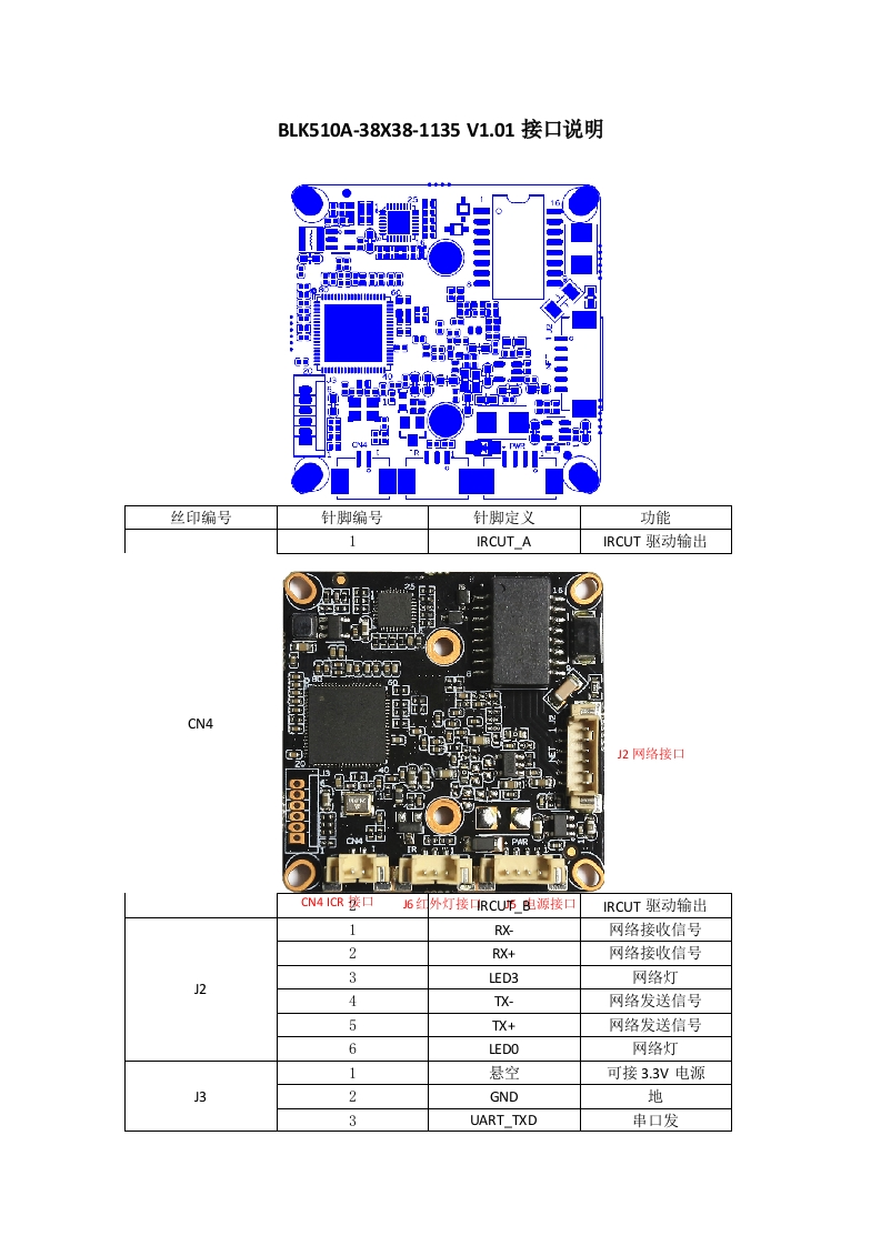 IPG-53X13PE-S-BLK510A-38X38-1135-V1.01接口说明