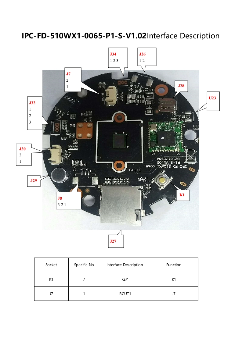 IPG-53X13PT-WFA1-IPC-FD-510WX1-0065-P1-S-V1_02-Interface-Description