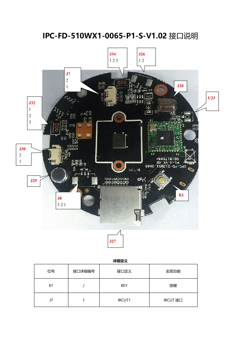 IPG-53X13PT-WFA1-IPC-FD-510WX1-0065-P1-S-V1_02接口说明