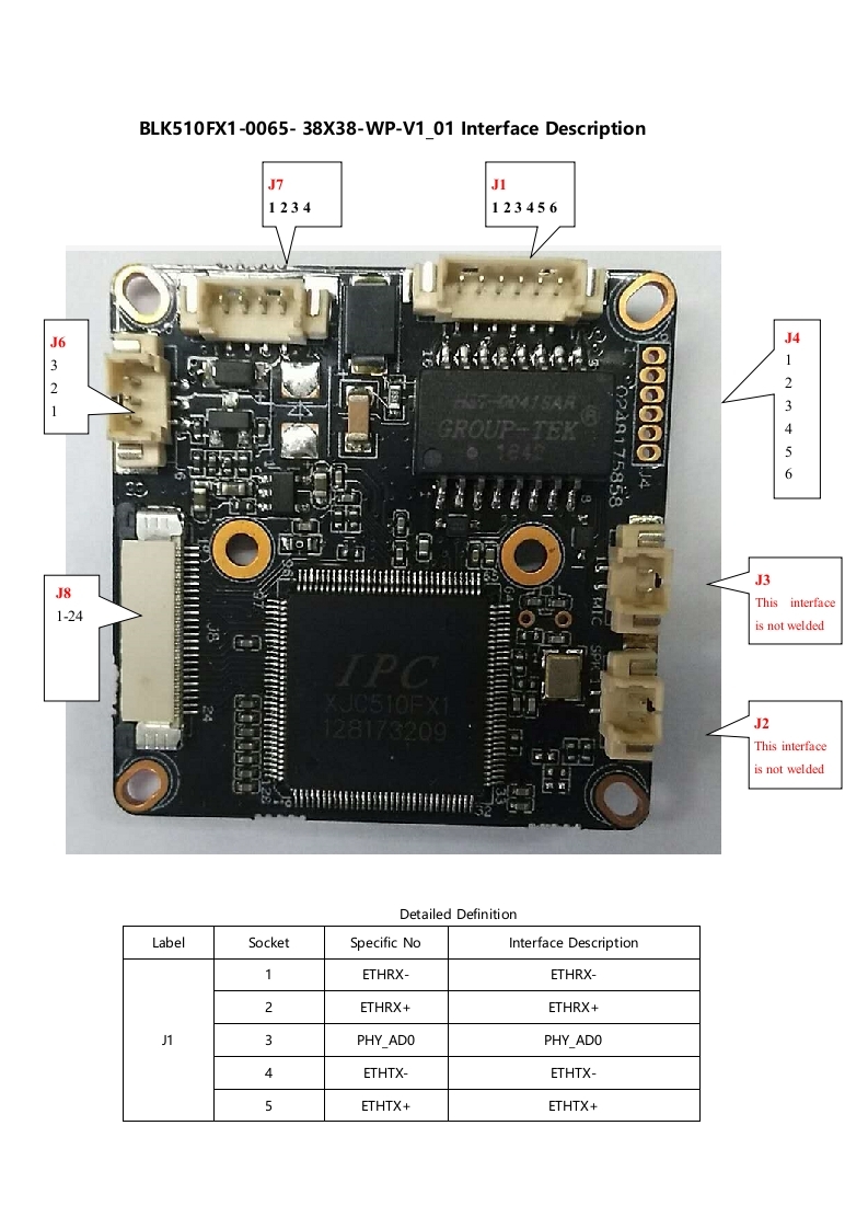 IPG-53XF13PT-WPNS--Interface-Description