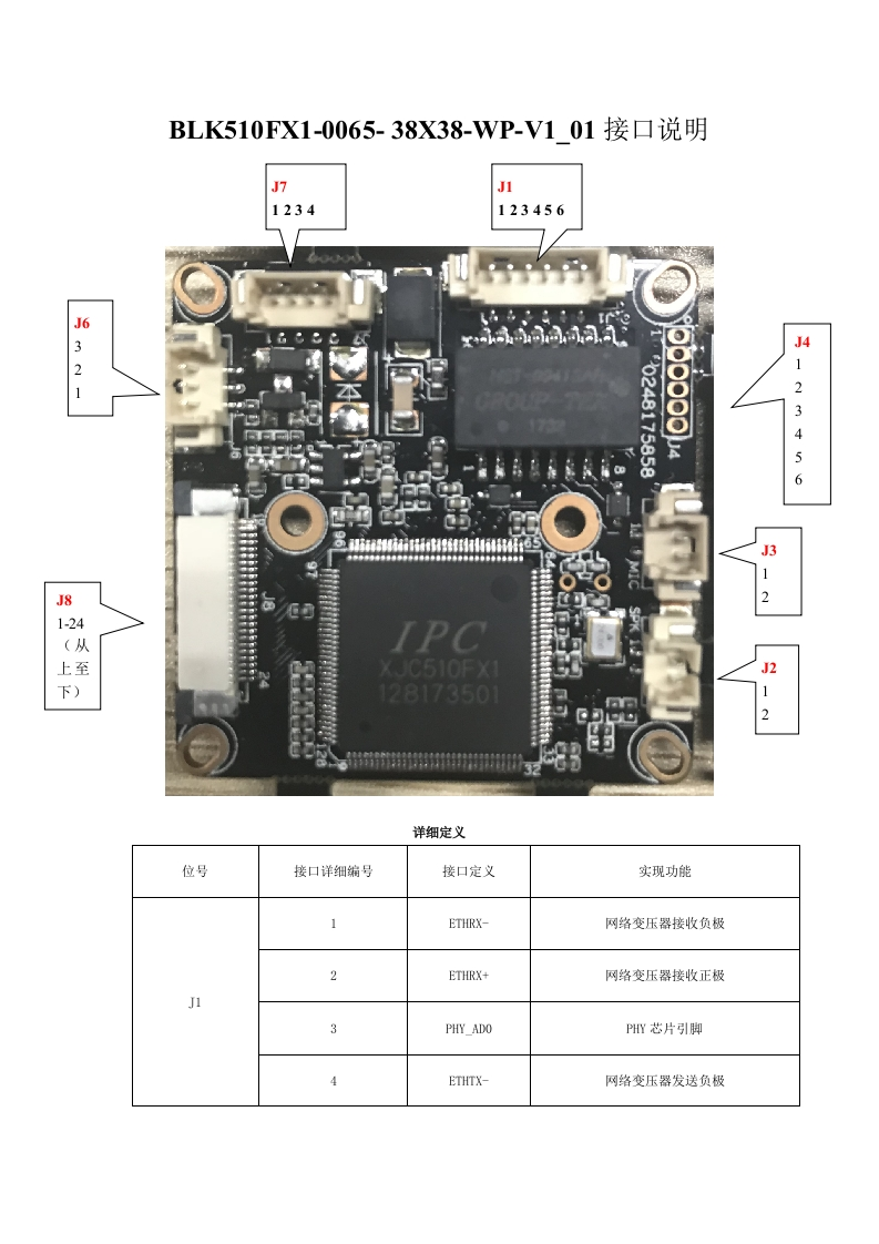 IPG-53XF13PT-WPNS-接口说明