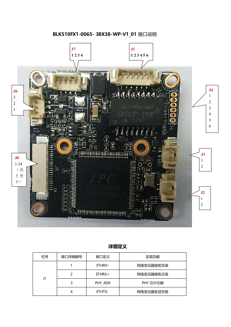 IPG-53XF13PT-WPN接口说明