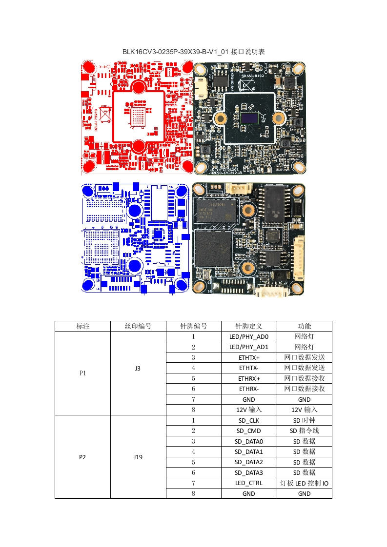 IPG-80H20PS-S-BLK16CV3-0235P-39x39-B-V1_01接口说明