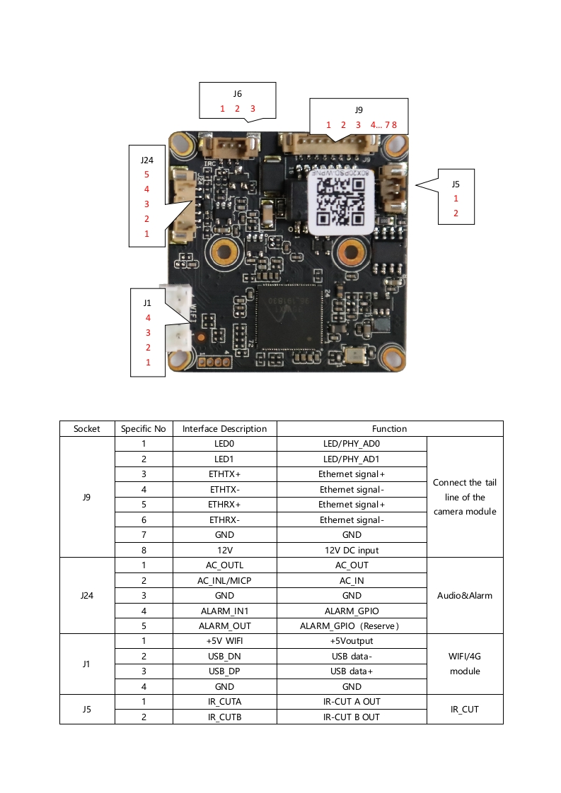 IPG-80X20PSD-WPNE-Interface-Description