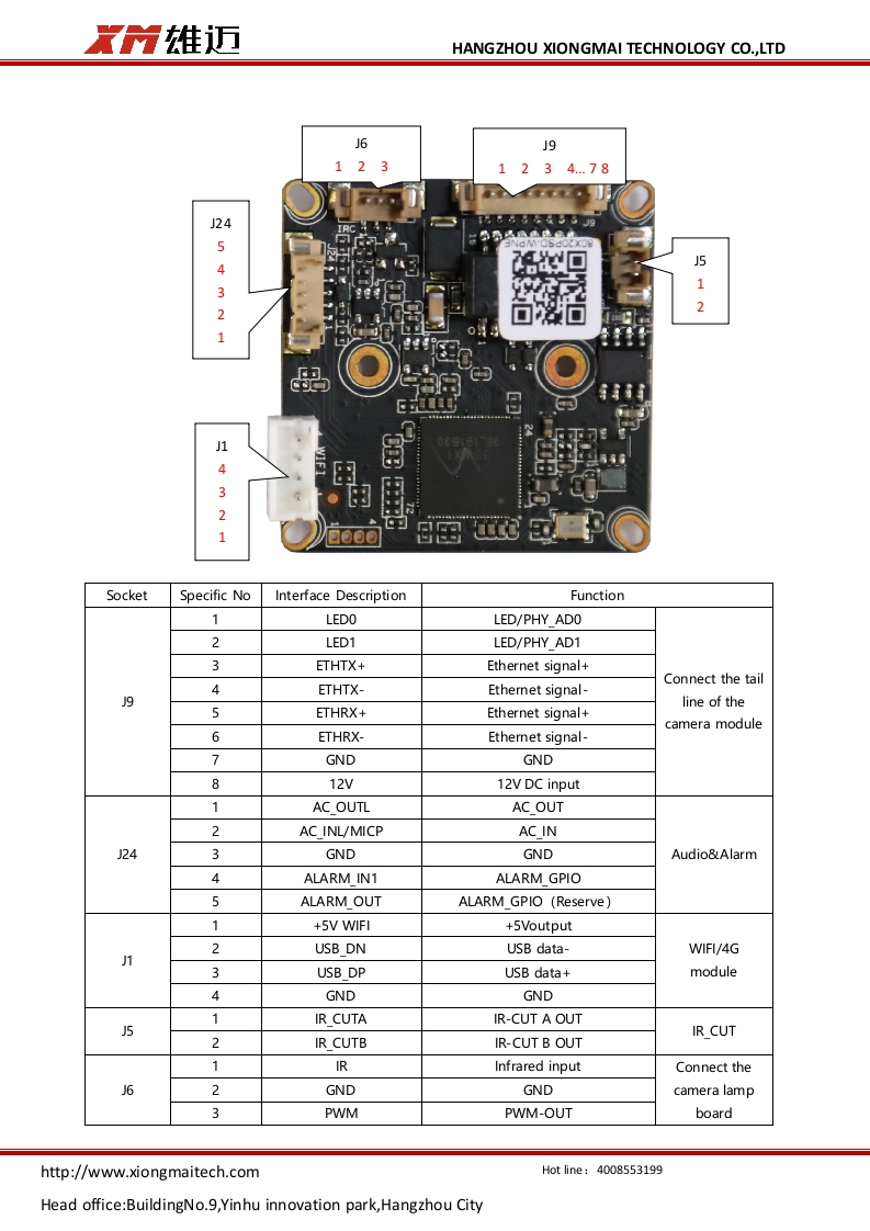 IPG-80X20PSD-WPNG-Interface-Description