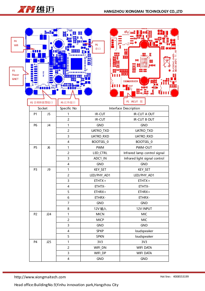 IPG-80X20PTA-WPNG-Interface-Description