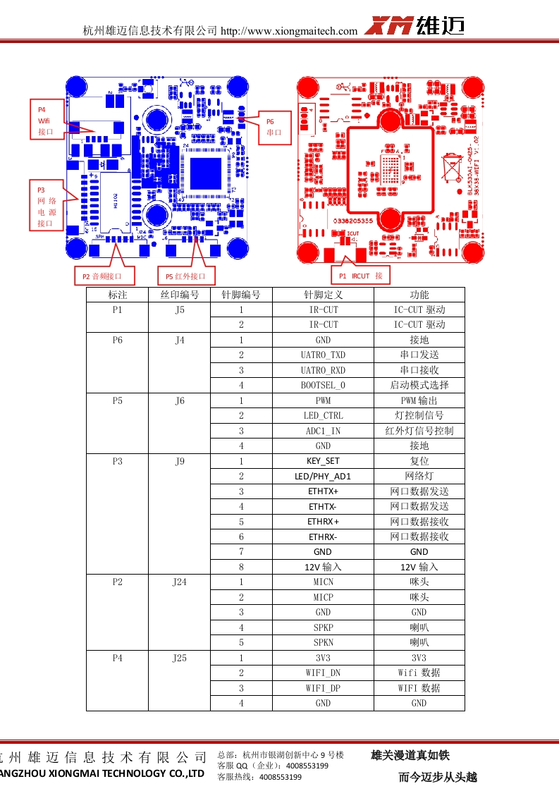 IPG-80X20PTA-WPNG-接口说明