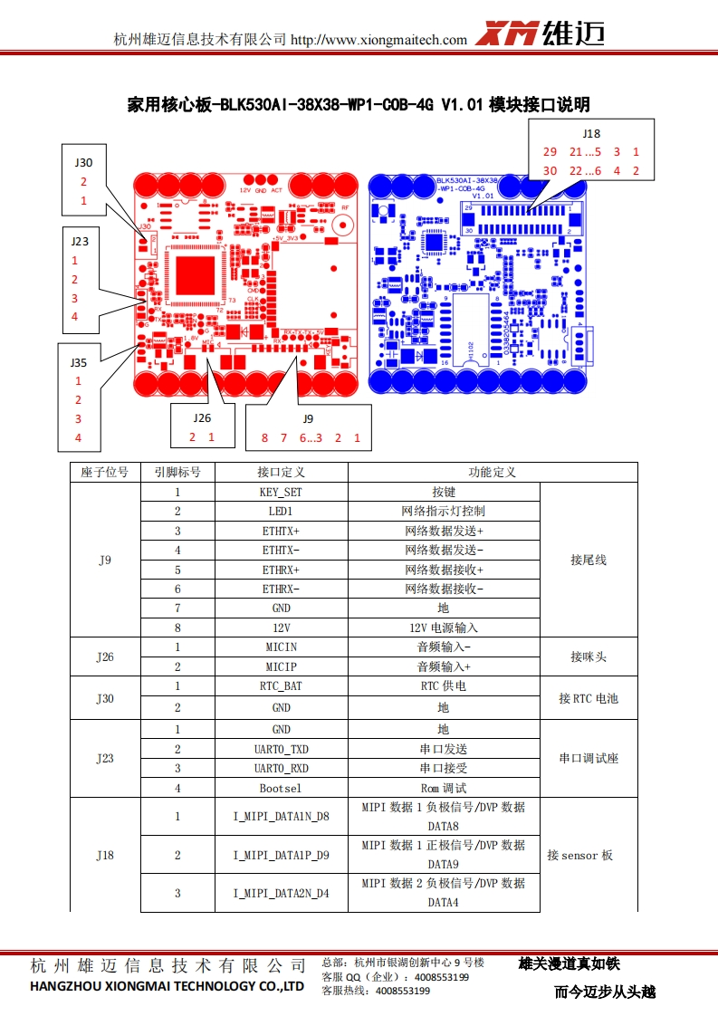 IPG-80X30PSB-WPN接口说明