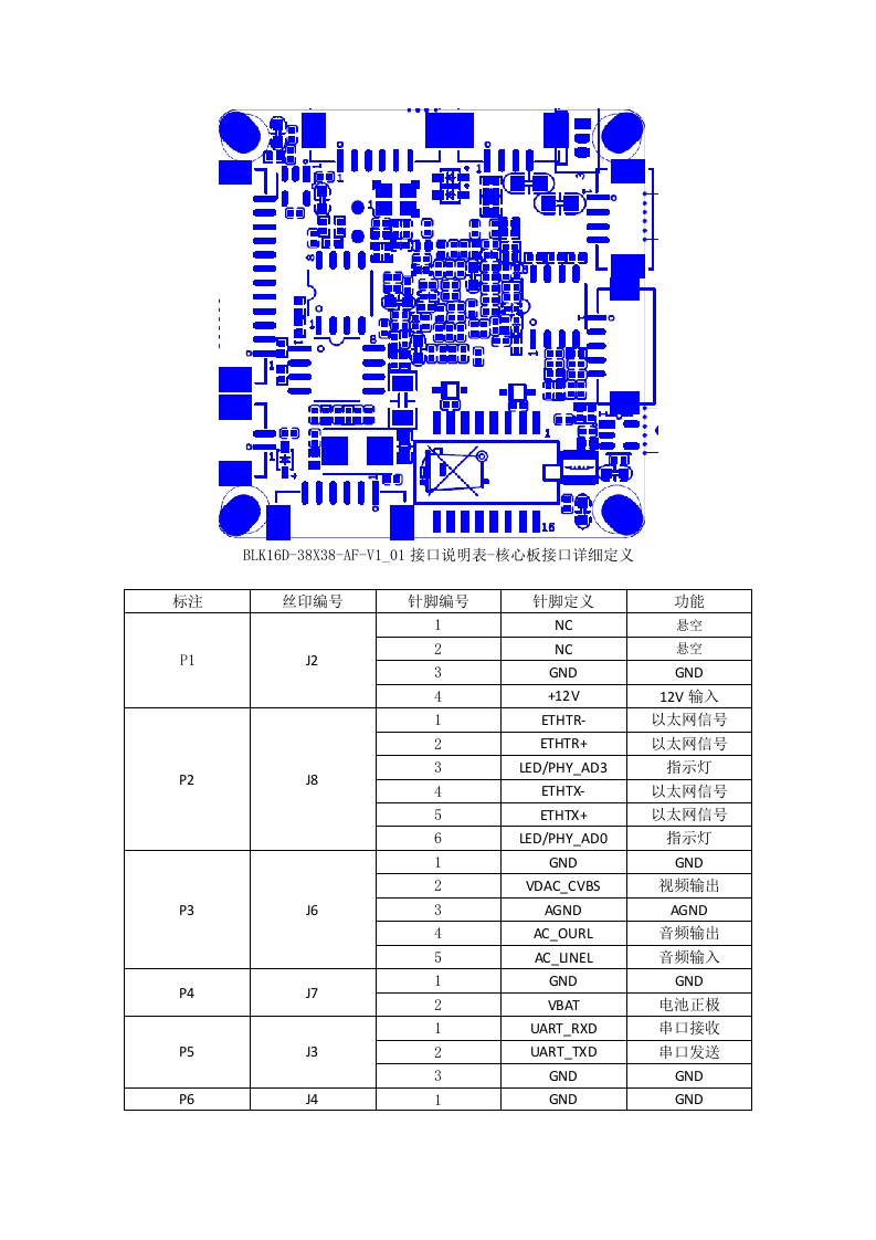 IPG-83H20AF-BLK16D-38X38-AF-V1_01接口说明
