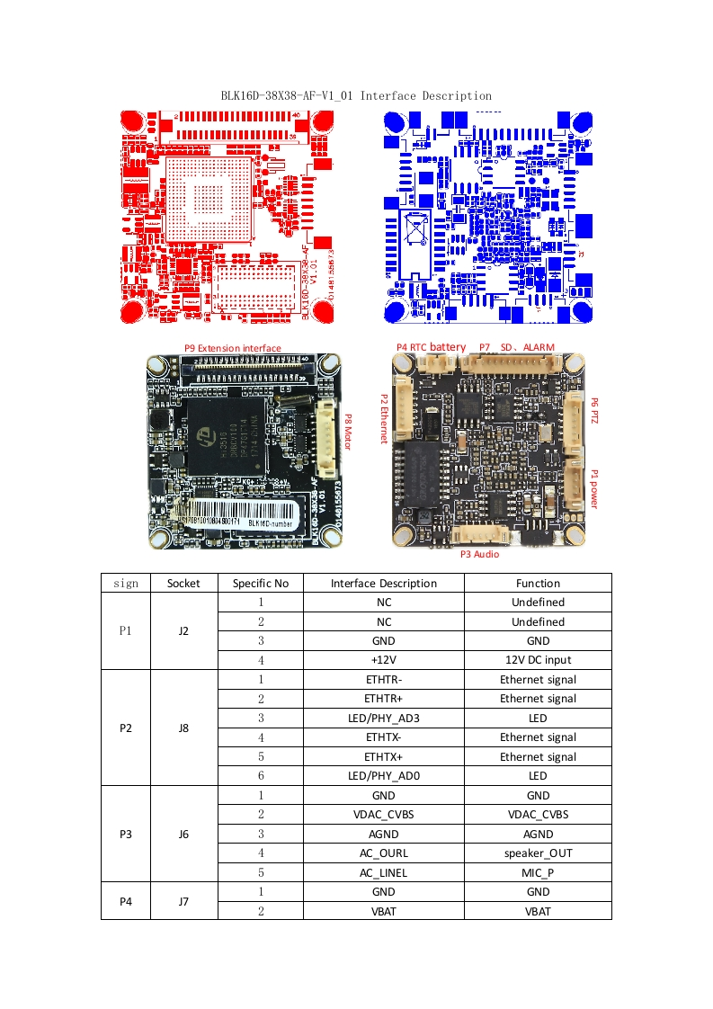 IPG-83H20AF-Interface-Description