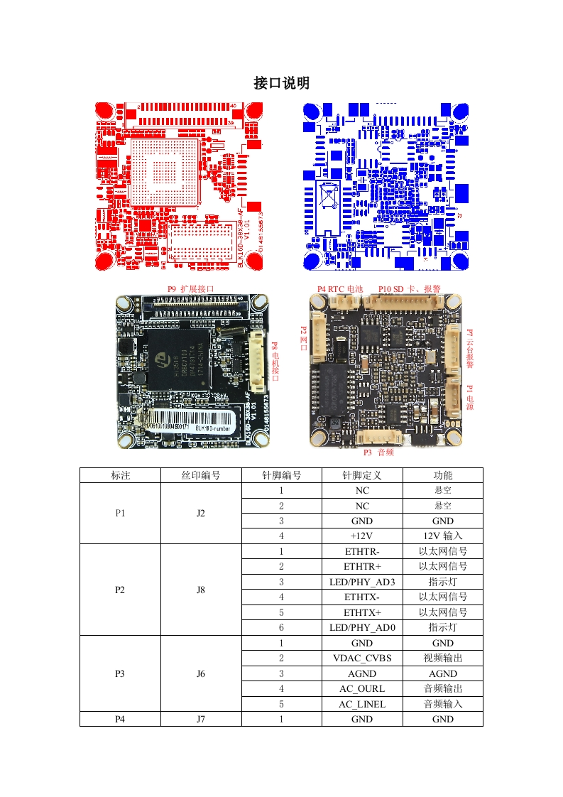 IPG-83H20AF接口说明_4