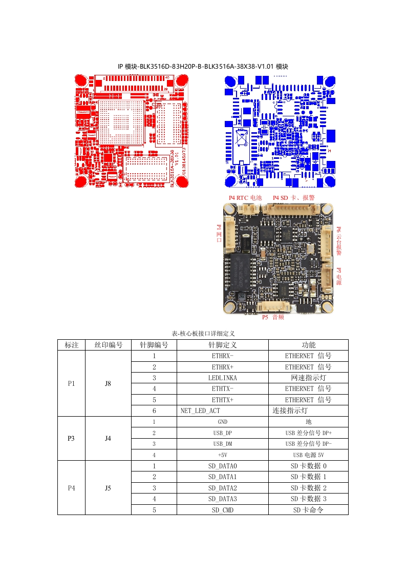 IPG-83H20PL-B接口说明