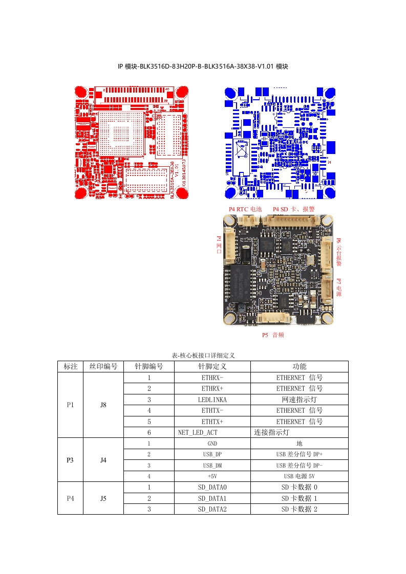 IPG-83H20PL-P接口说明