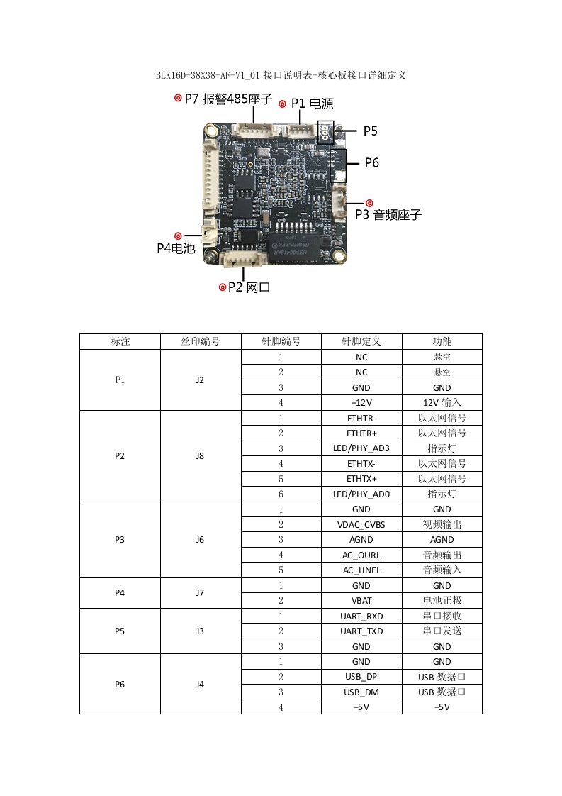 IPG-83H40AF接口说明