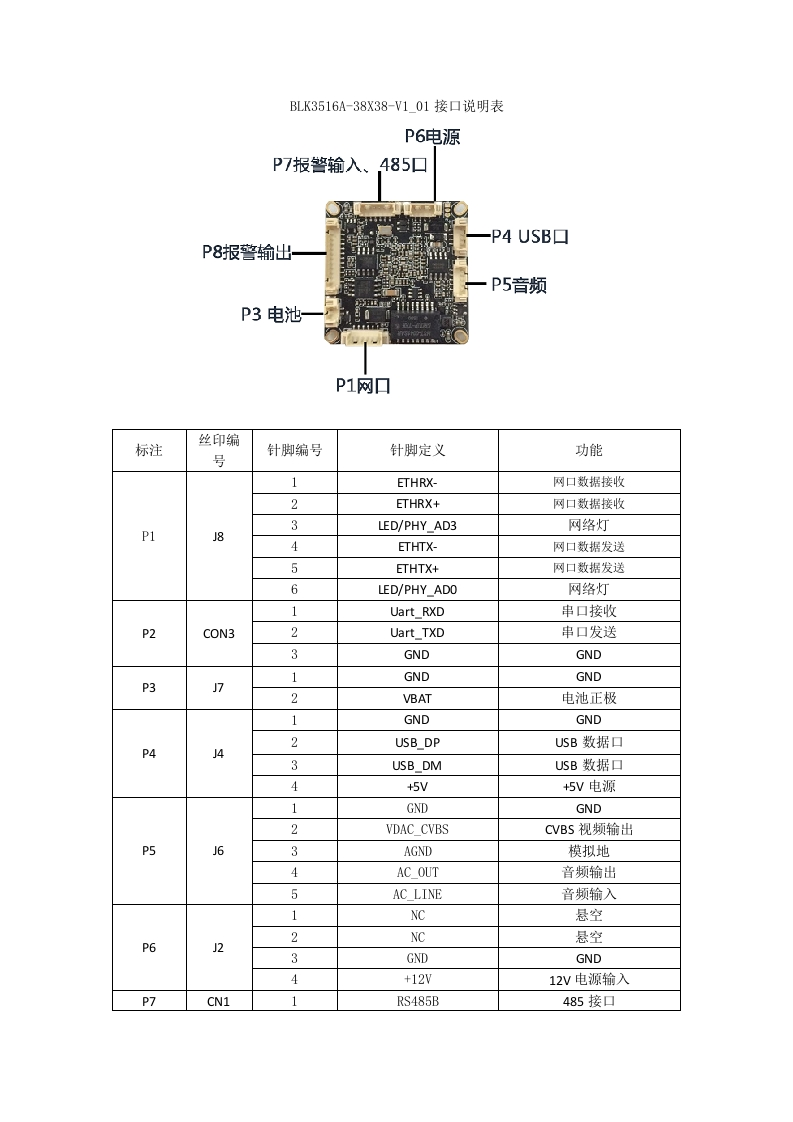 IPG-83H40PL-B接口说明