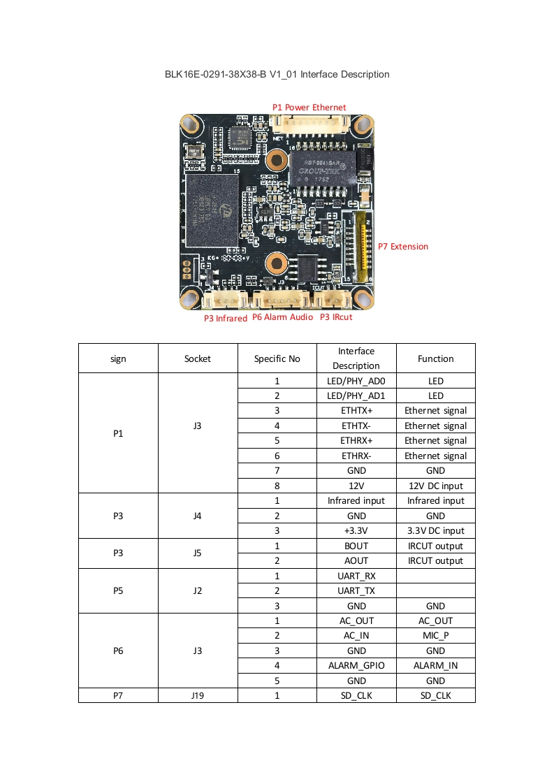 IPG-85HE20PY-A-BLK16E-0291-38X38-B-V1_01-Interface-Description