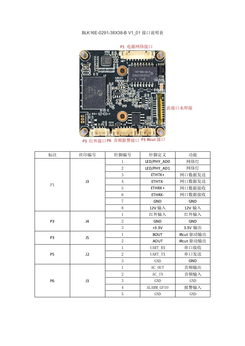 IPG-85HE20PY-S-BLK16E-0291-38X38-B-V1_01接口说明
