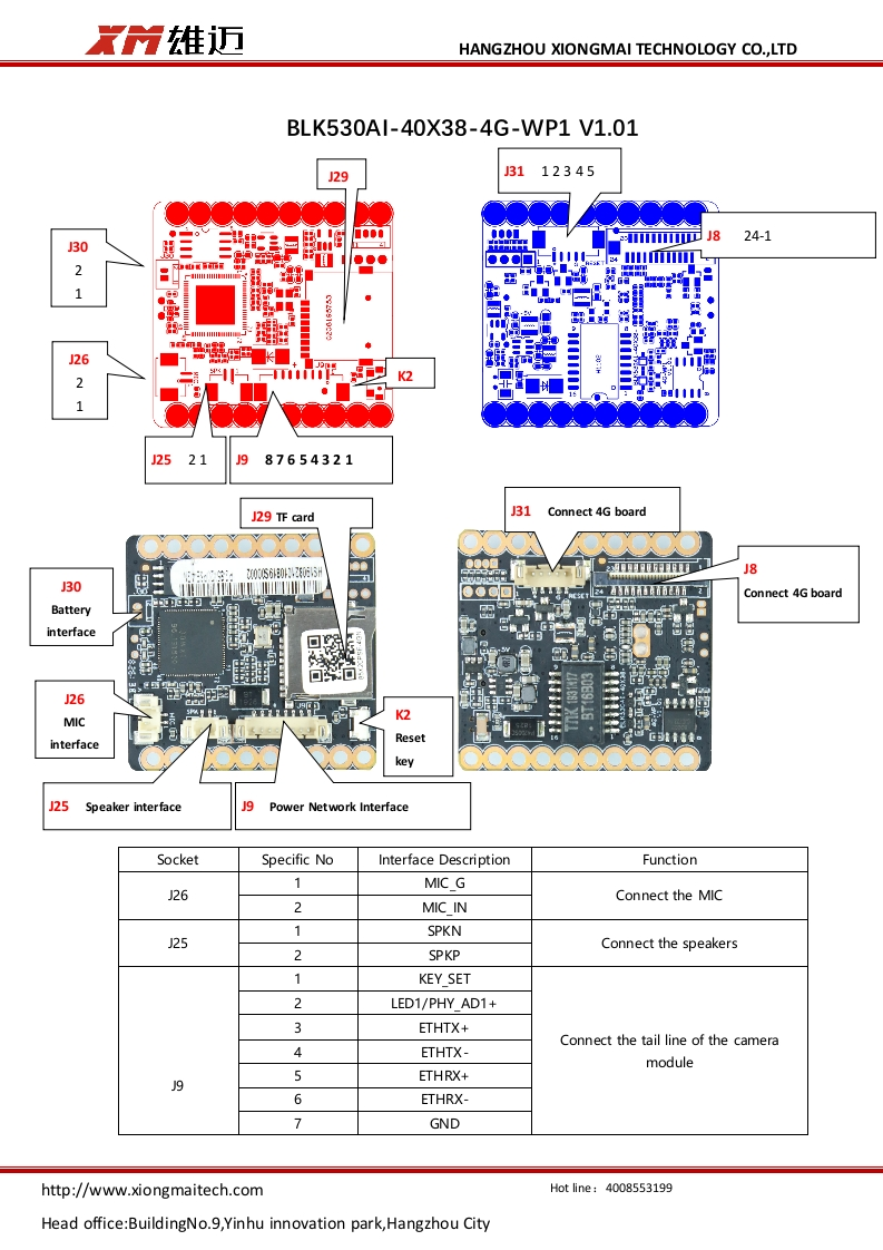IPG-85X20PSE-4GN-Interface-Description