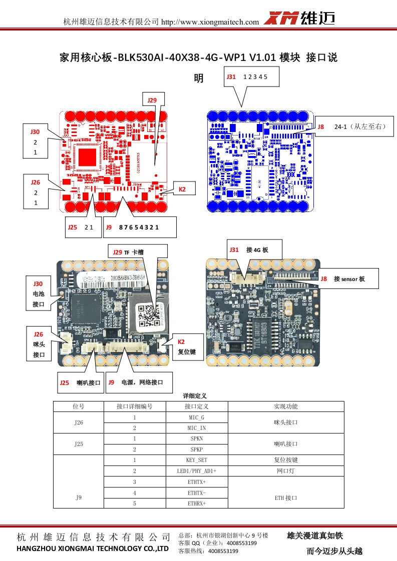 IPG-85X20PSE-4GN-接口说明