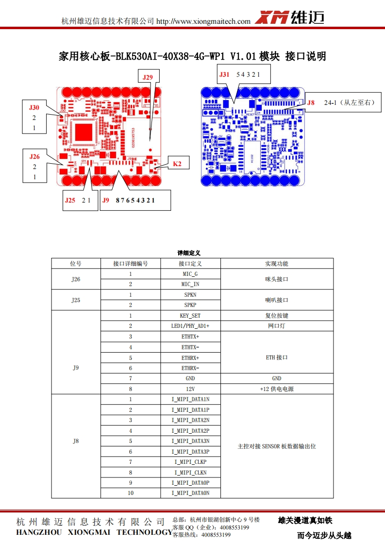 IPG-85X20PSE-Q4G1N接口说明