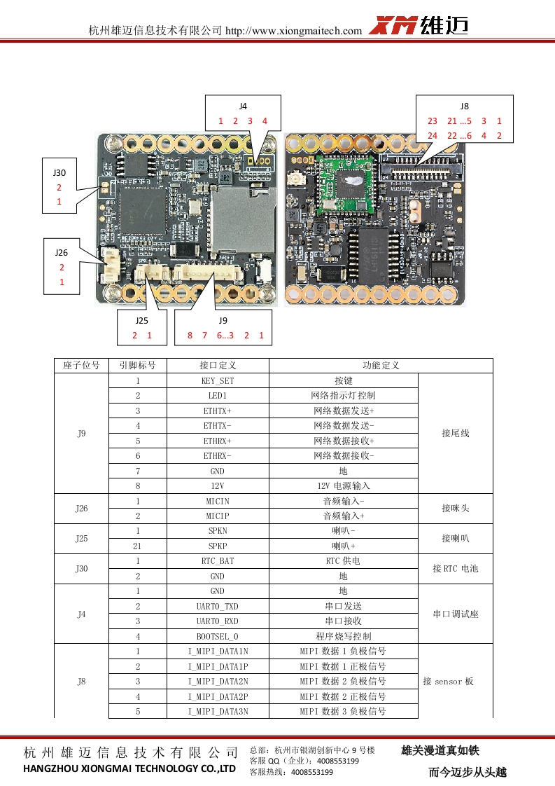 IPG-85X50PSQ-WPN-接口说明