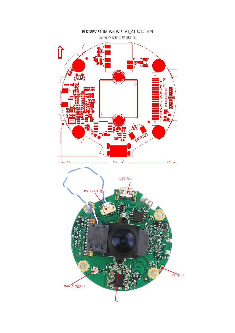 IPG-H201NA-WK-2F-BLK18EV-S1-IM-WK-WIFI-V1_01接口说明