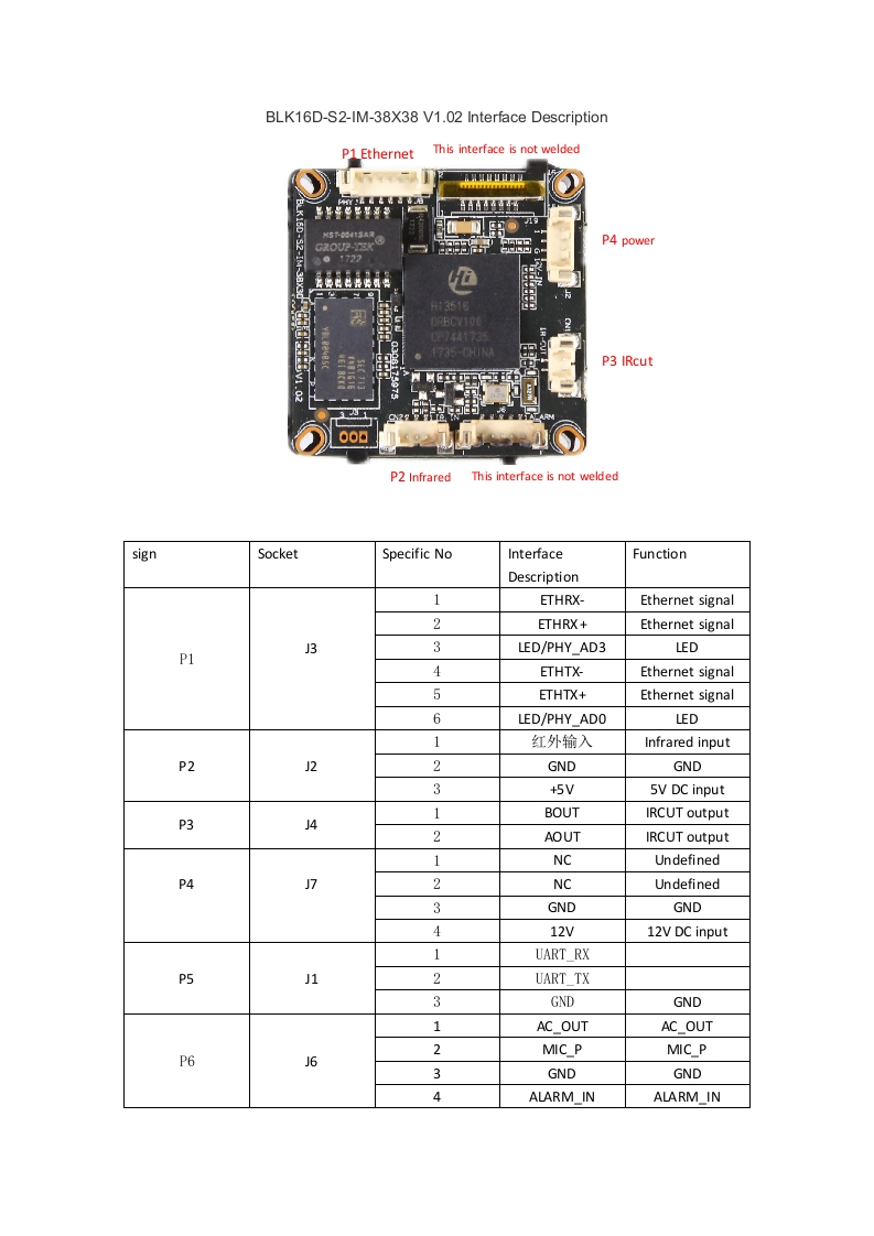 IPG-HP500NR-S-BLK16D-S2-IM-38X38-V1.02-Interface-Description