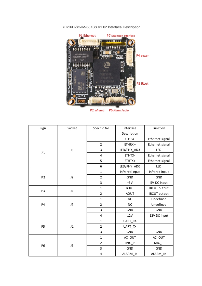 IPG-HP500NS-A-BLK16D-S2-IM-38X38-V1.02-Interface-Description