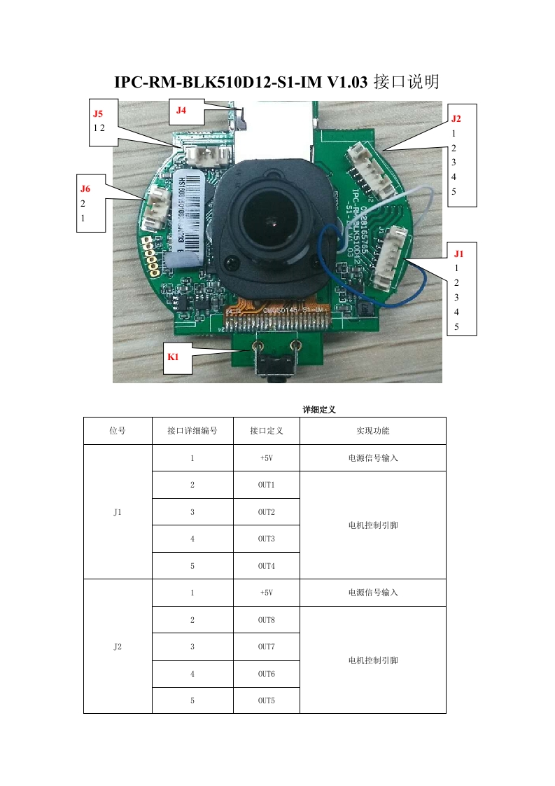 IPG-X100S-WR-E36-IPC-RM-BLK510D12-S1-IM-V1_03接口说明