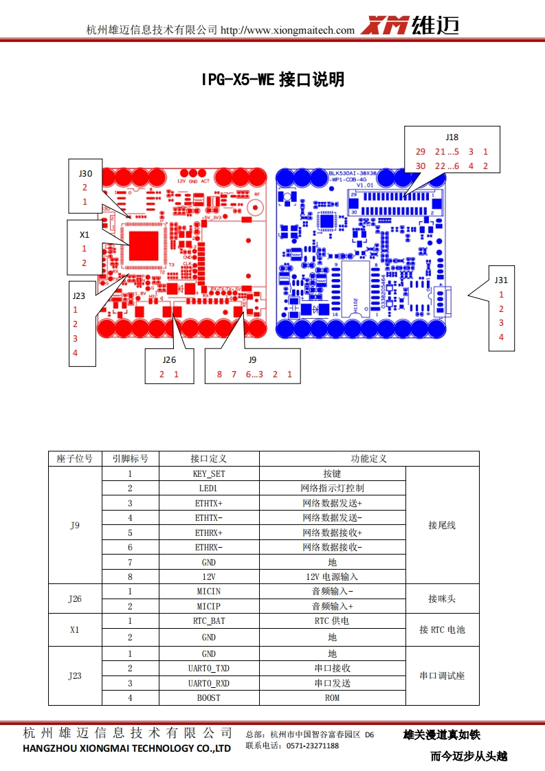 IPG-X5-WE接口说明