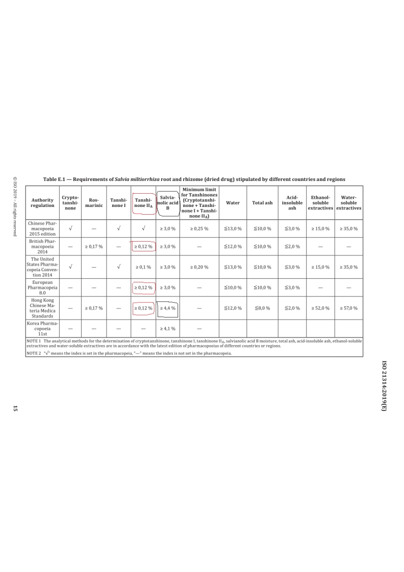 ISO21314-2019TraditionalChinesemedicine-Salviamiltiorrhizarootandrhizo_21
