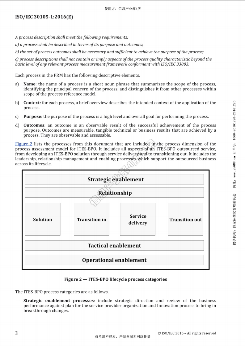 ISO_IEC_30105-1_2016(E)-节选