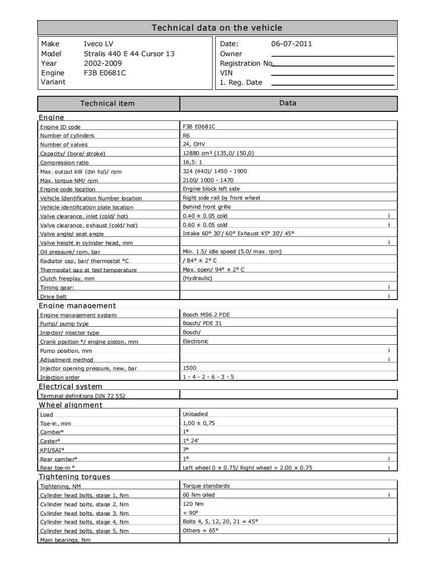 IVECO-Stralis-440-Cursor-13-Trucks-Sensor-Service-Manual维修维护手册-PDF