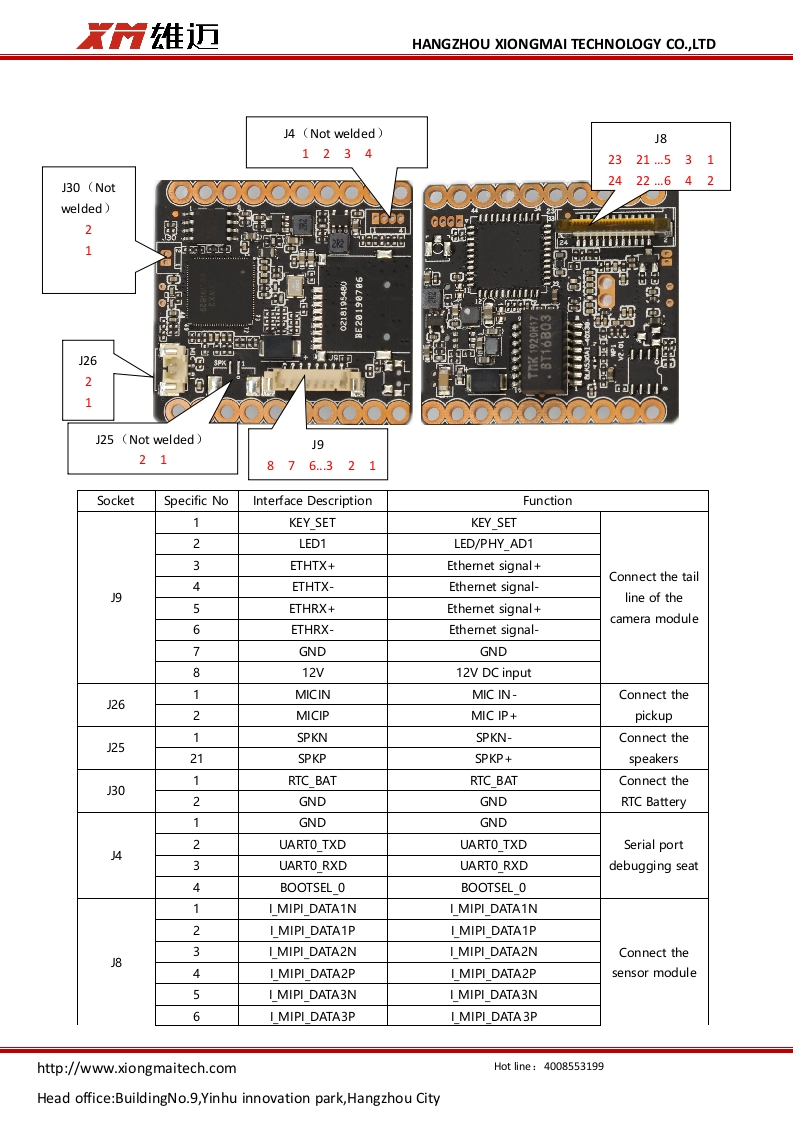 IVG-83X50PS-B-Interface-Description