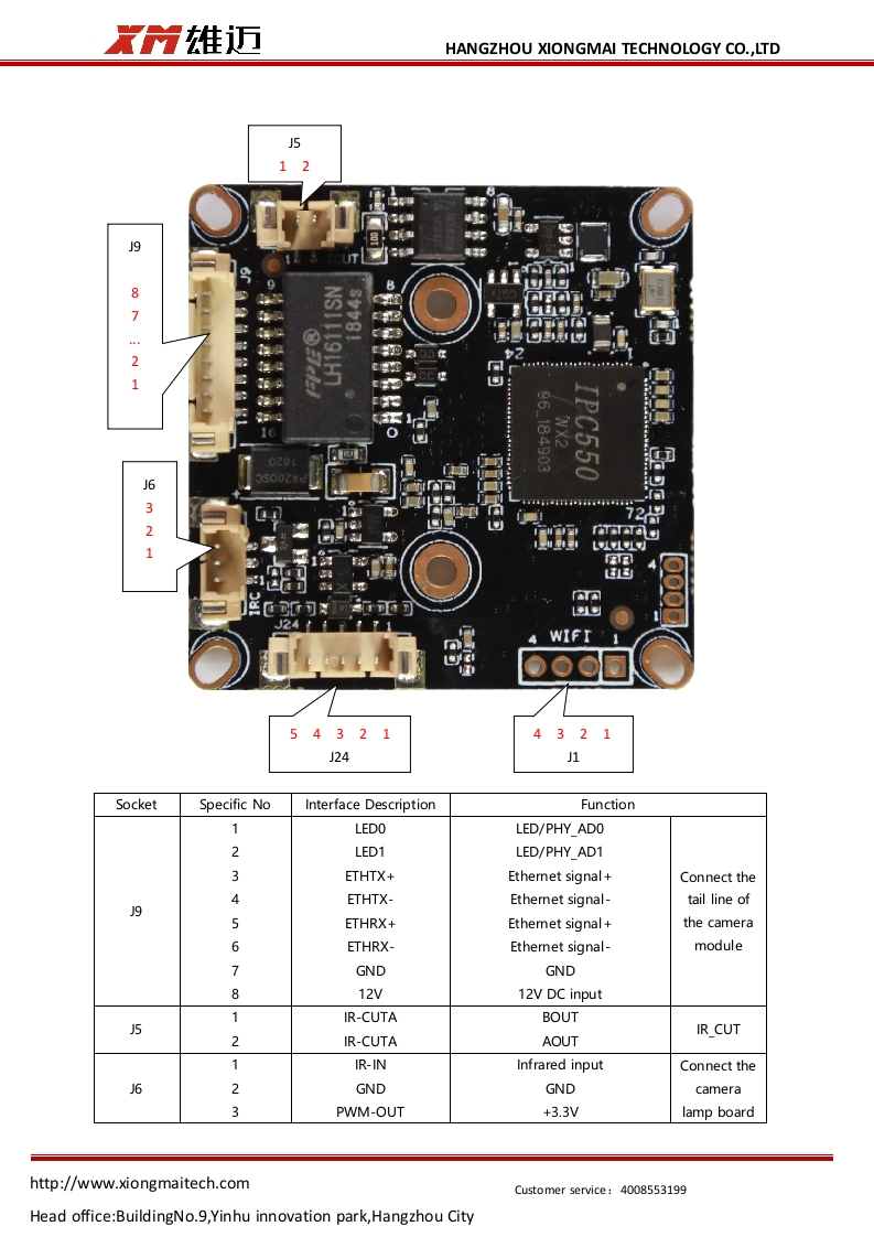 IVG-83X50PS-S--Interface-Description