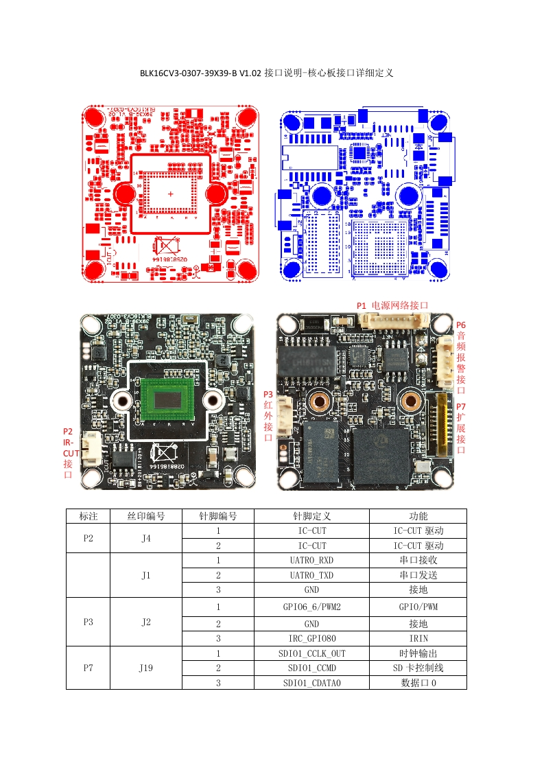IVG-85H20PYA-S-BLK16CV3-0307-39X39-B-V1.02接口说明