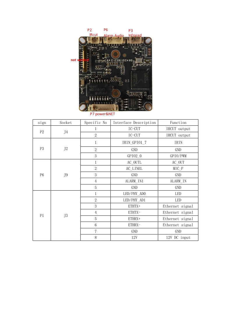 IVG-85HF20PY-S--Interface-Description