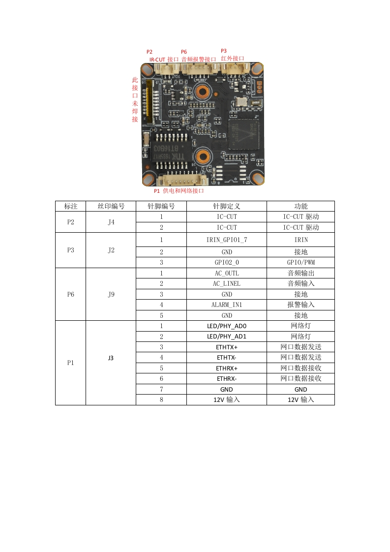 IVG-85HF20PY-S-接口说明